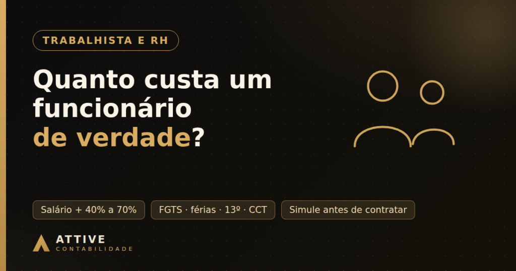 Ilustração de pessoas representando o custo total de um funcionário