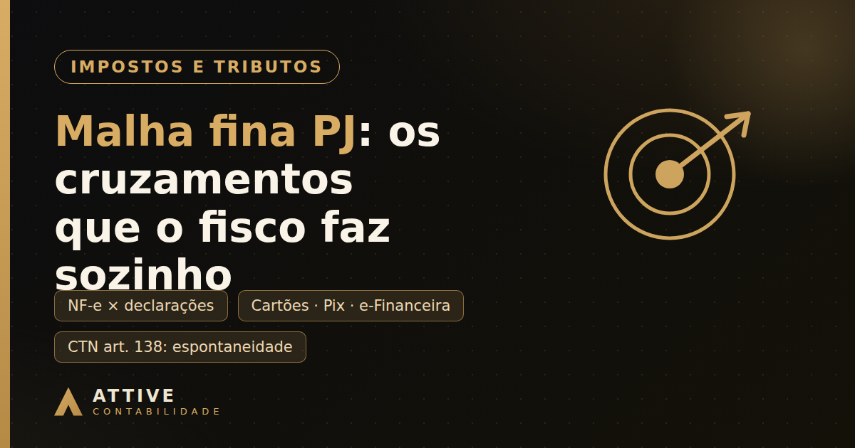 Malha fina da pessoa jurídica: os cruzamentos que a Receita faz — e como não cair neles